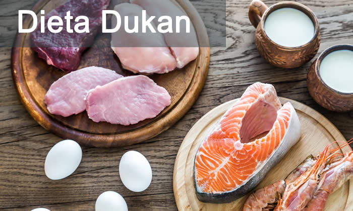 Dieta Dukan 2019 | Funziona per Dimagrire? Fa Male? Parola agli Studi