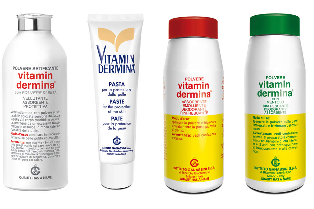 VitaminDermina 2019: A Cosa Serve? Recensione Prodotti e Opinioni