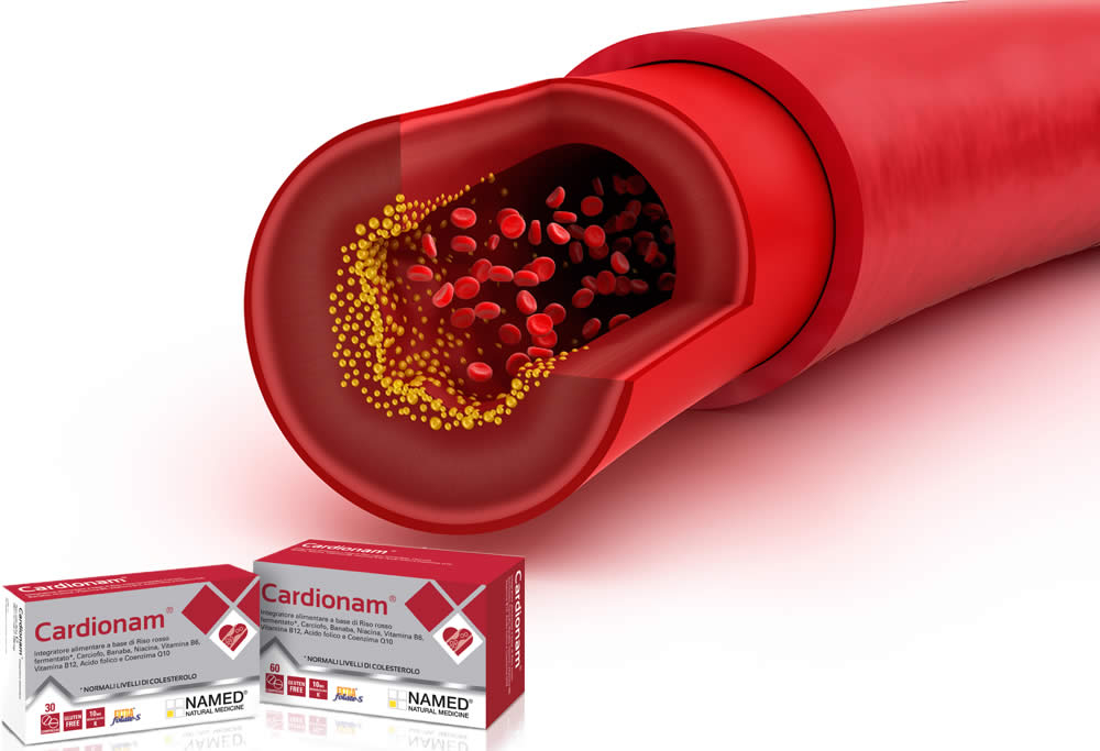 Cardionam e Colesterolo Funziona? Fa Male? Recensione 2019