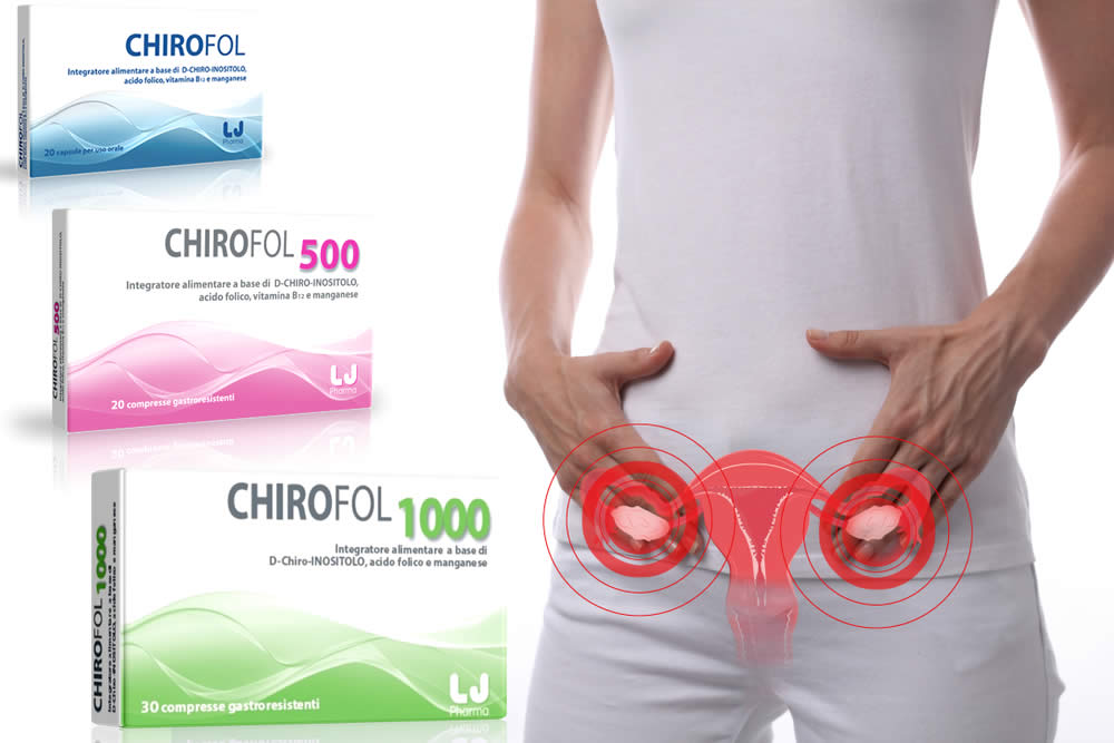 Chirofol e Inositolo - Funzionano? Opinioni e Recensione 2019