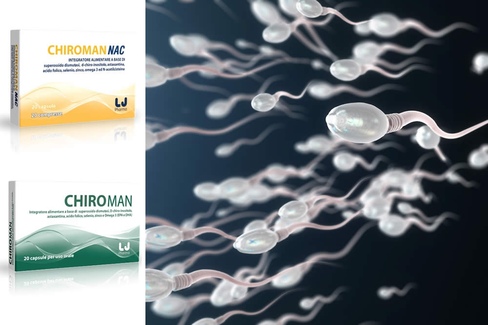 Chiroman: Serve Davvero? Funziona? Fa Male? Recensione Spiegata