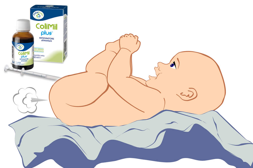 Colimil Plus 2019 - Per le Coliche del Tuo Bambino - Opinioni