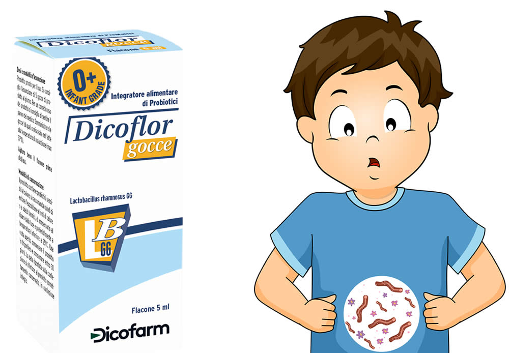 Dicoflor Gocce 2019 - Probiotico Bambini - Recensione, Opinioni