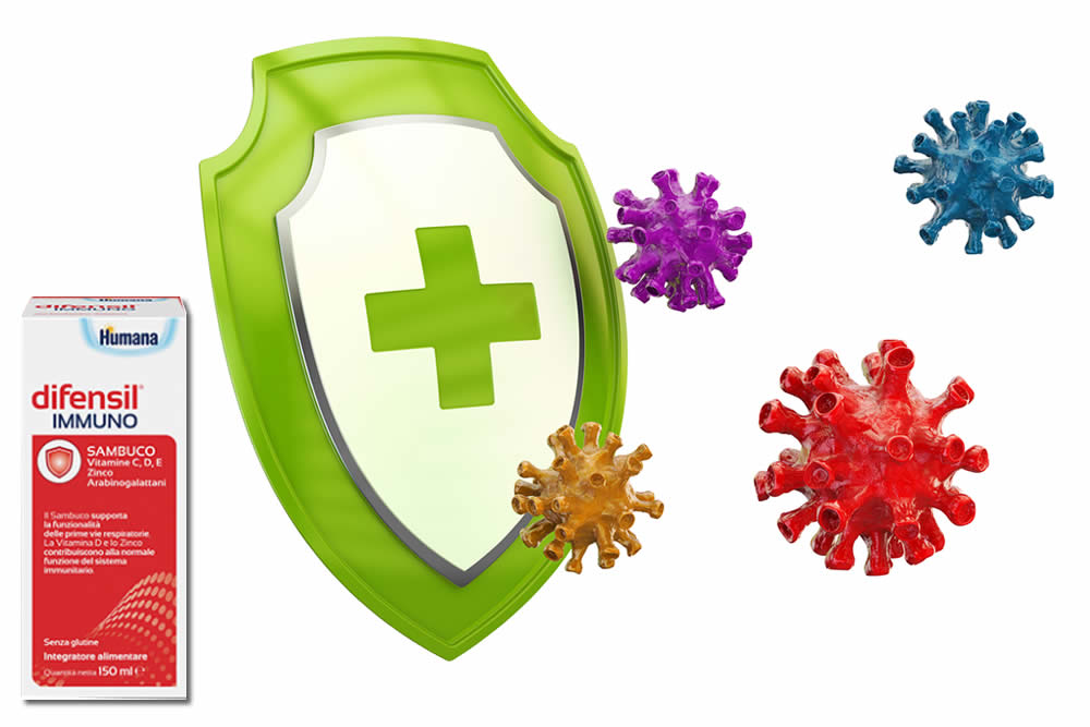 Difensil Immuno 2019 - Benefici, Proprietà, Prezzo e Opinioni Verificate