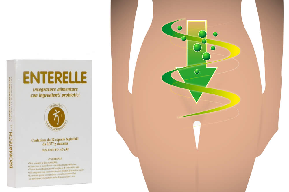 Enterelle 2019 - Funziona? Recensione, Efficacia, Prezzi e Offerte