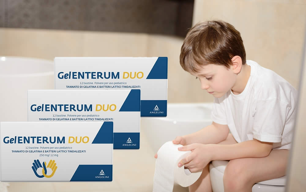 Gelenterum Duo 2019 - A Cosa Serve? Come Funziona? Recensione