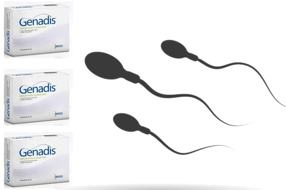Genadis 2019 - Aumenta la Fertilità Maschile? Uso, Prezzo e Opinioni