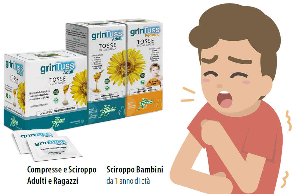 Grintuss 2019 - Sciroppo per la Tosse - Funziona? Fa Male? Opinioni
