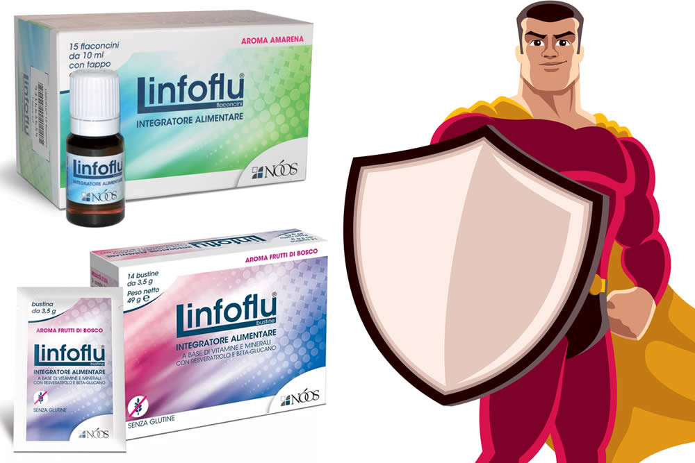 LinoFlu 2019 - Difesa Immunitaria: Funziona? Uso, Prezzo e Opinioni