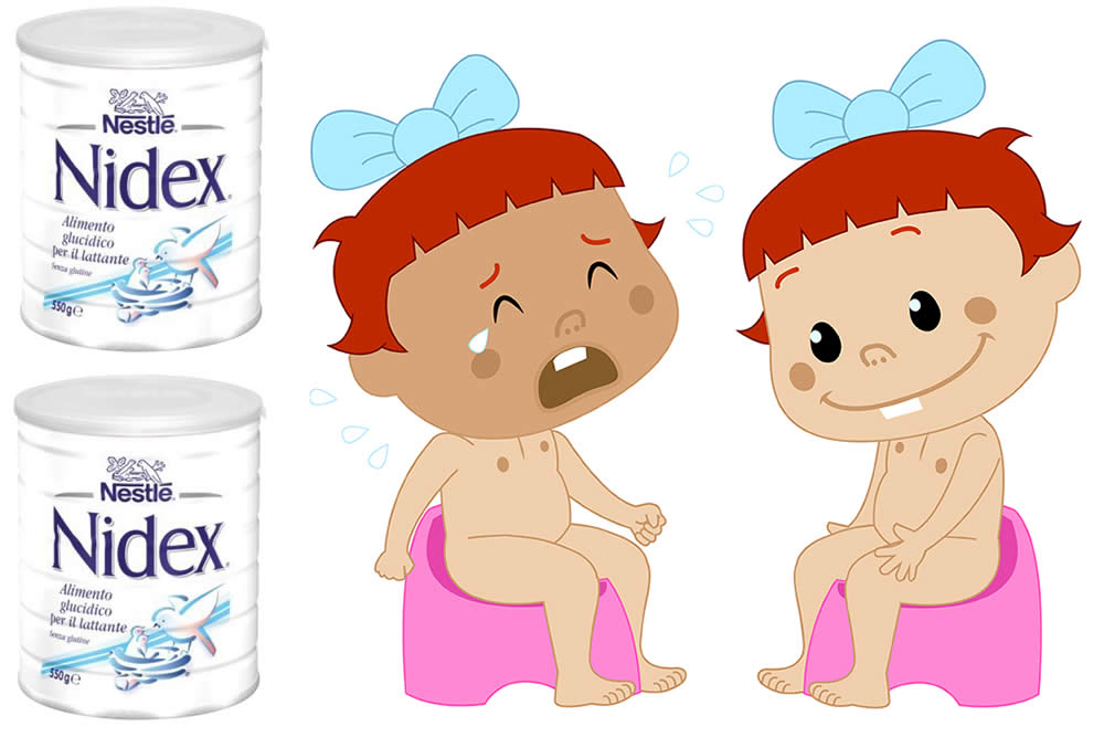Nidex 2019 - A Cosa Serve? Fa bene o Fa Male? Uso, Prezzo, Opinioni