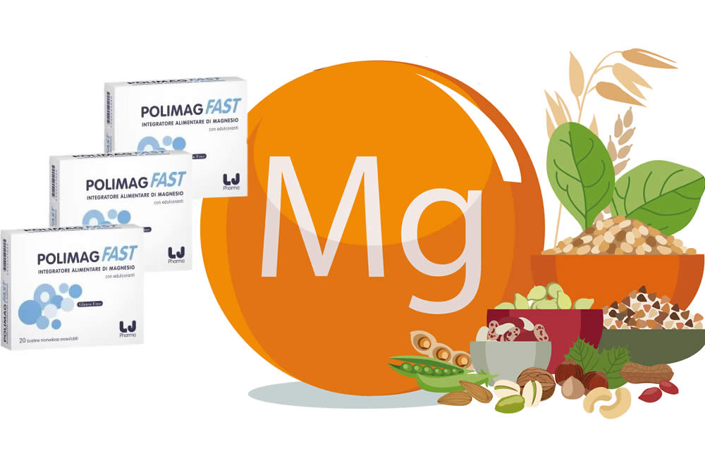 PoliMag Fast 2019 - A Cosa Serve? Funziona? Fa Male? Recensione