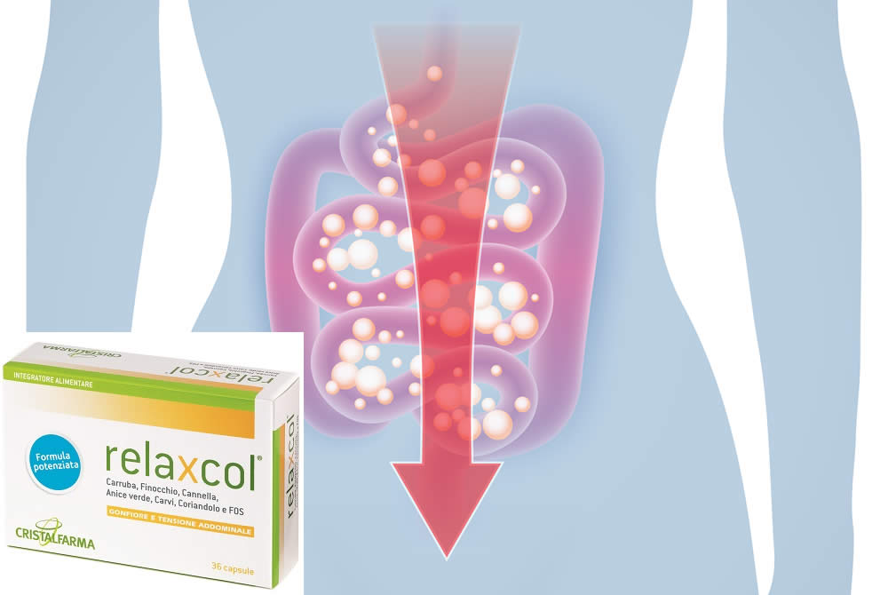 RelaxCol Plus 2019 - Funziona? Fa Male? Uso e Recensione 2019