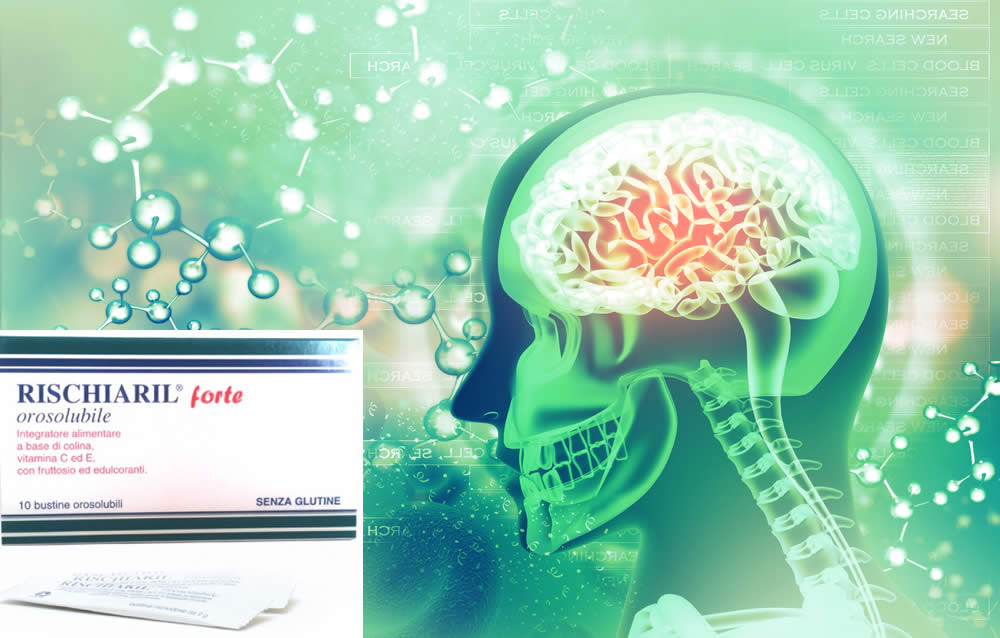 Rischiaril Forte 2019 - Funziona? A Cosa Serve? Prezzo, Recensioni