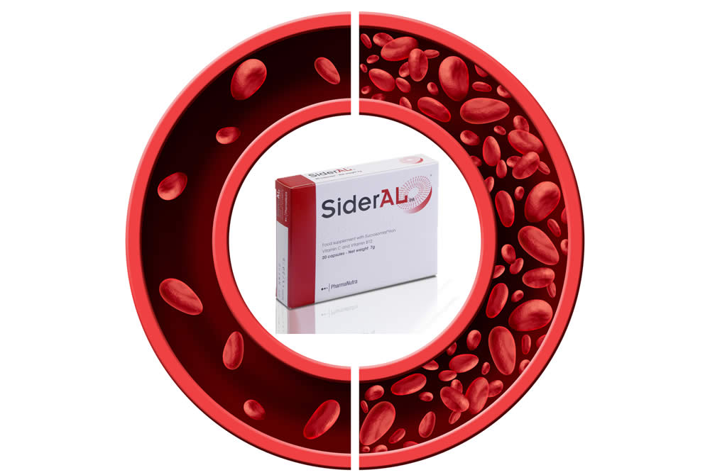 Sideral 2019 - Prezzo, Uso, Efficacia - Recensione e Opinioni