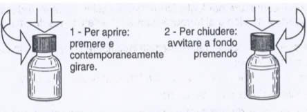 Corsodyl Istruzioni