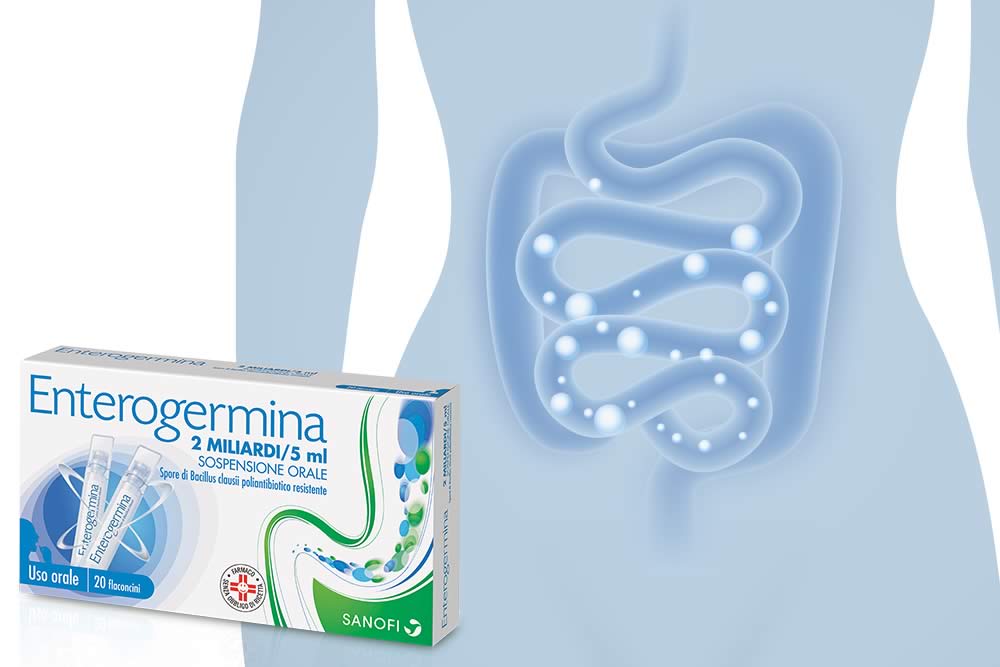 Enterogermina 2019 Spiegata - Uso, Prezzo e Foglietto Illustrativo