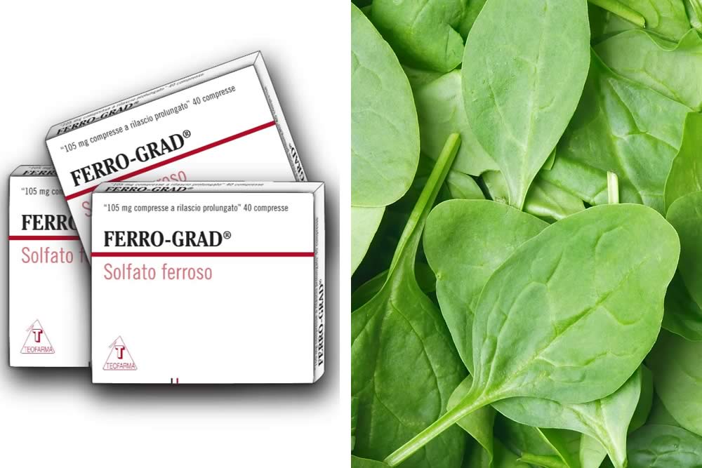 FerroGrad Folic 2019 - Ferro, Vitamina C, Acido Folico: Foglio Illustrativo