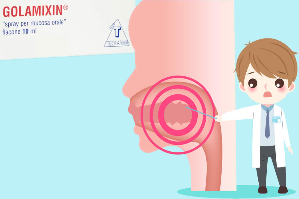 Golamixin - Spray Mal di Gola e Stomatiti - Foglio Illustrativo Spiegato