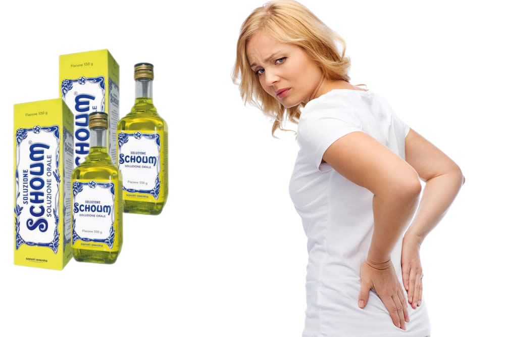 Soluzione Schoum 2019 - Farmaco Spiegato - Uso e Foglio Illustrativo