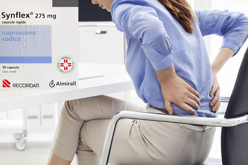 Synflex 2019 - Compresse 275 mg - Uso, Prezzo e Foglietto Illustrativo