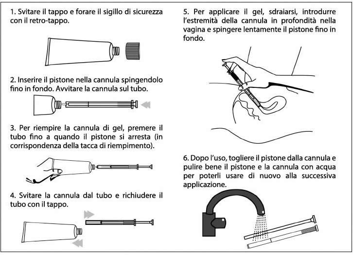 Ainara Gel Istruzioni
