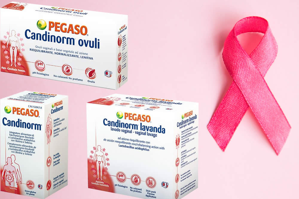Candinorm 2019 - Prevenzione Candida - Funziona? Uso e Opinioni