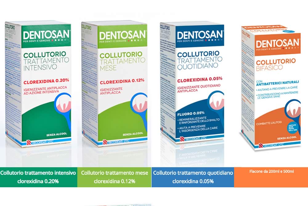 Dentosan Collutorio 2019 - Quale Scegliere? Benefici, Uso, Opinioni