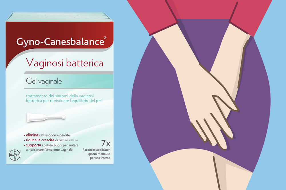 Gyno Canesbalance 2019 - Contro la Vaginosi: Funziona? Opinioni
