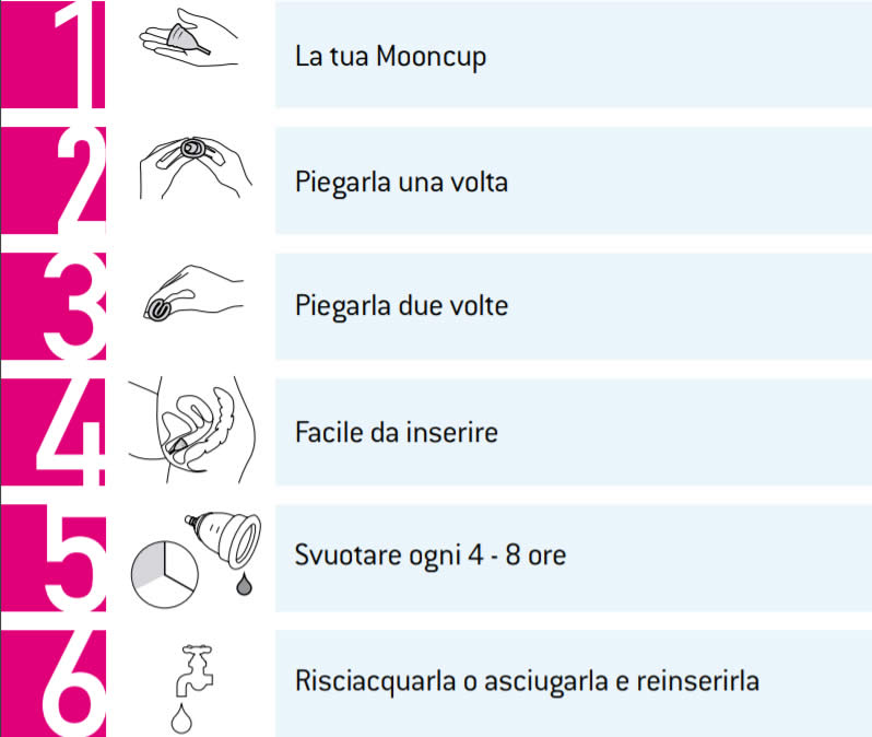 MoonCup Istruzioni