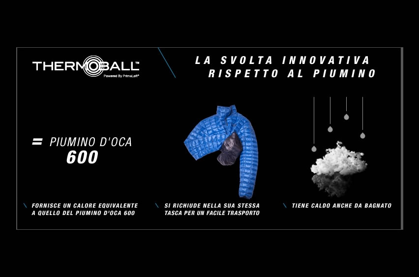 ThermoBall - Proprietà Abbigliamento ThermoBall - The North Face